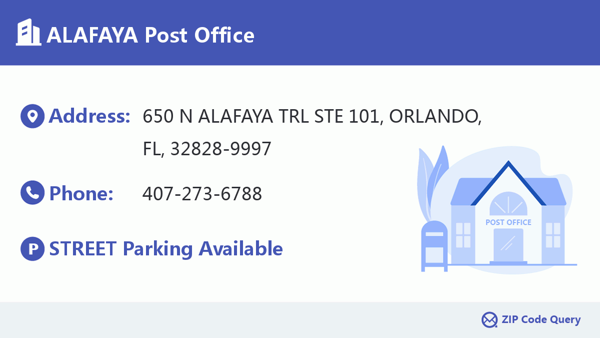 Post Office:ALAFAYA