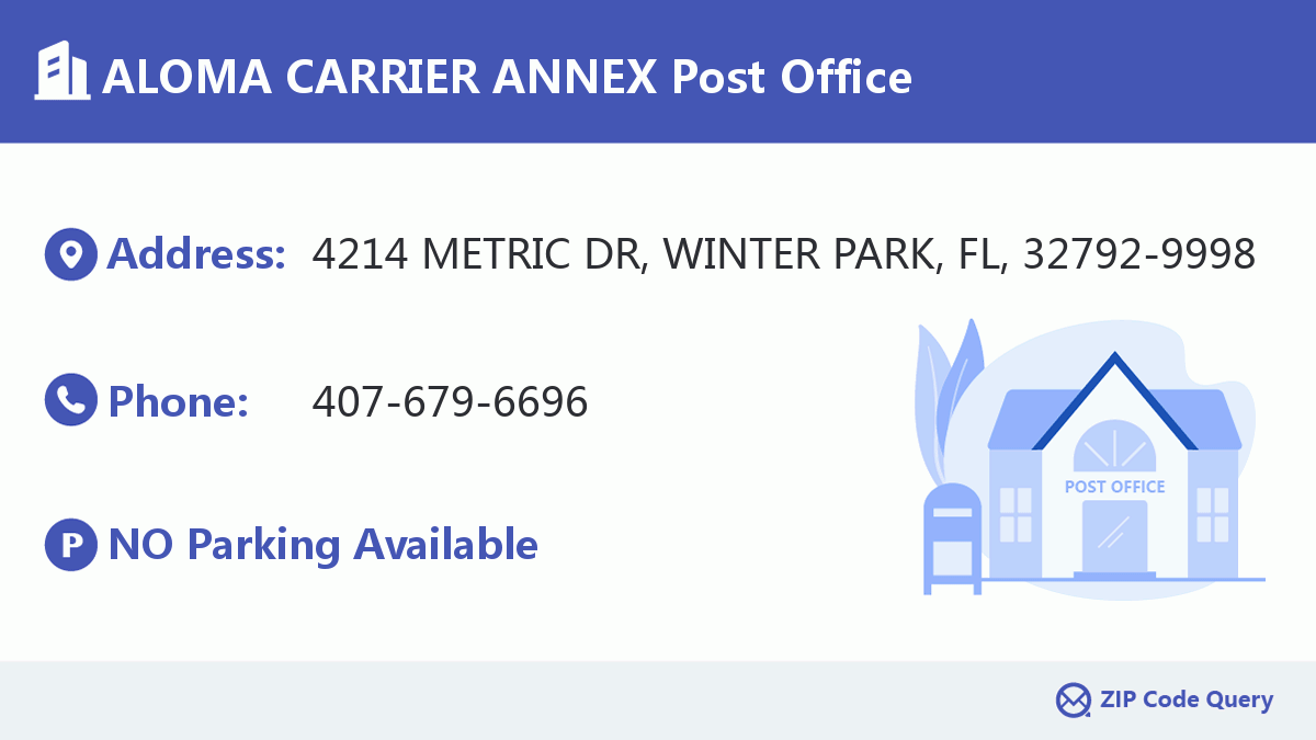 Post Office:ALOMA CARRIER ANNEX
