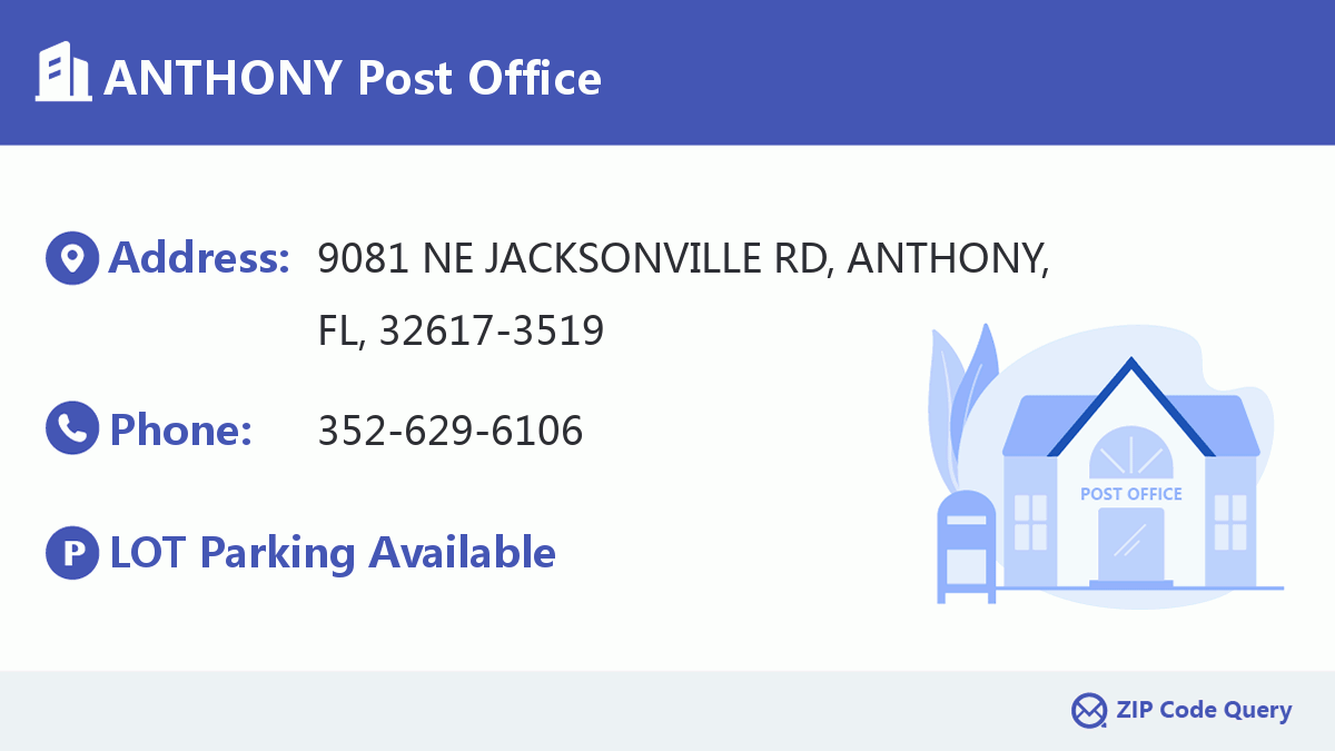 Post Office:ANTHONY