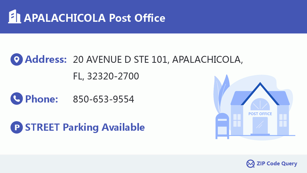 Post Office:APALACHICOLA