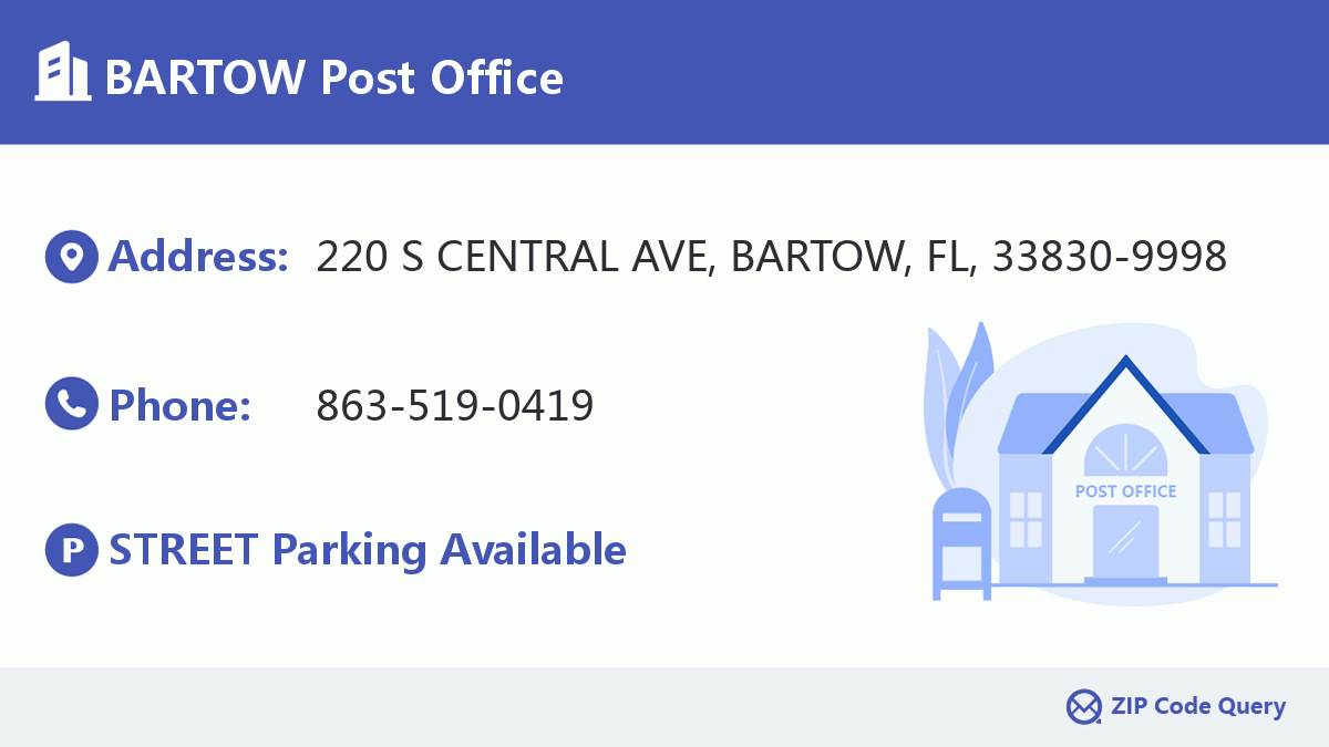 Post Office:BARTOW