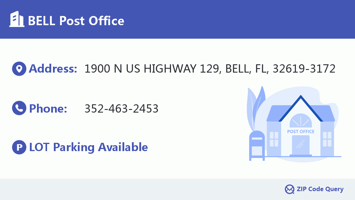 Post Office:BELL