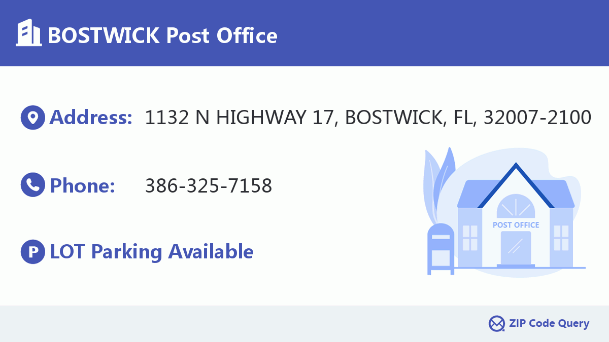 Post Office:BOSTWICK
