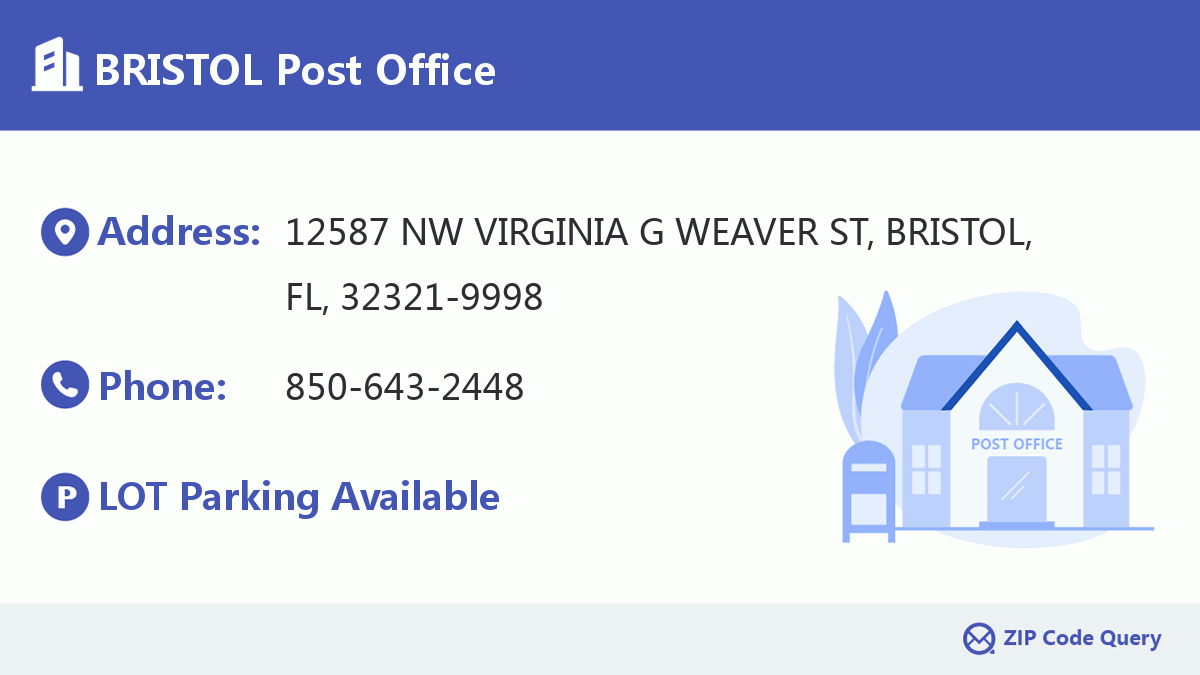Post Office:BRISTOL