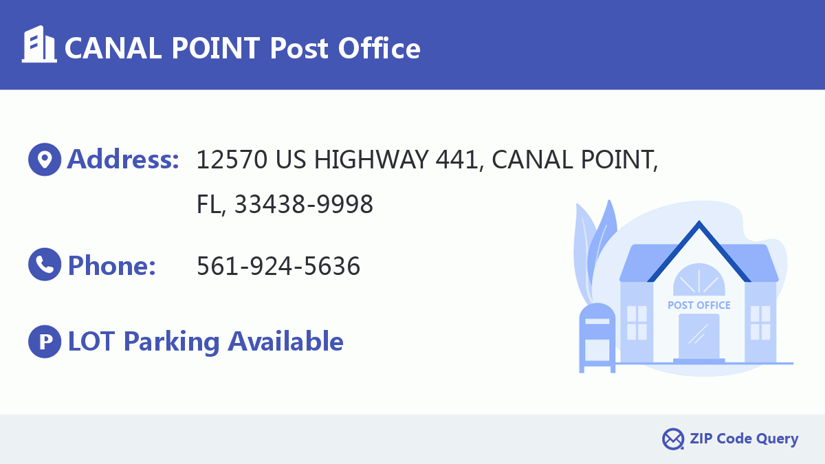 Post Office:CANAL POINT