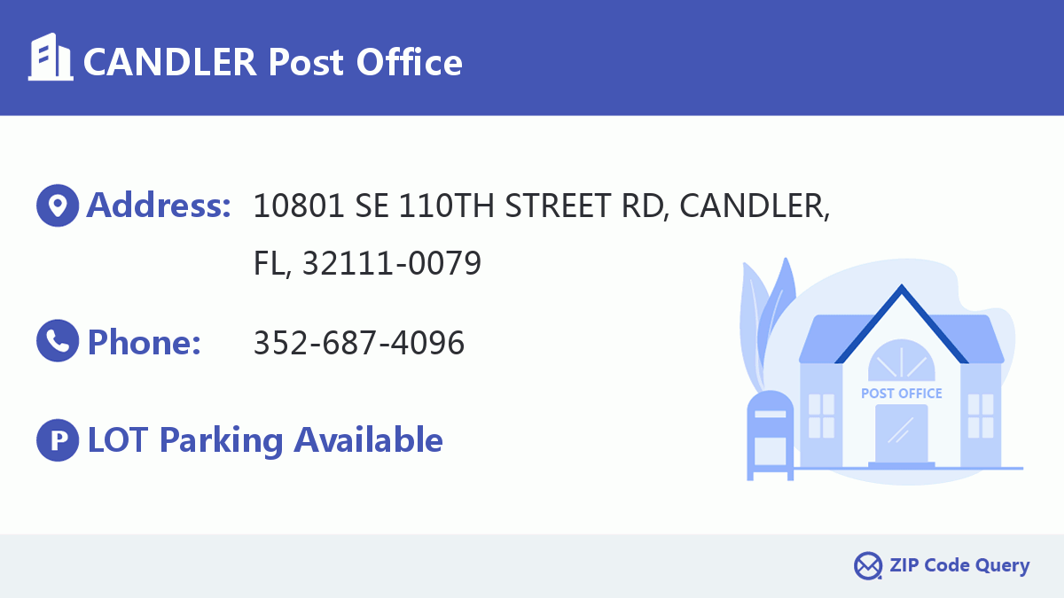 Post Office:CANDLER