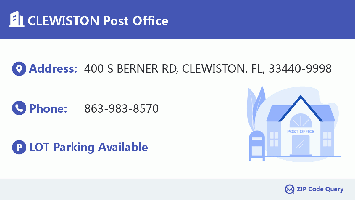 Post Office:CLEWISTON