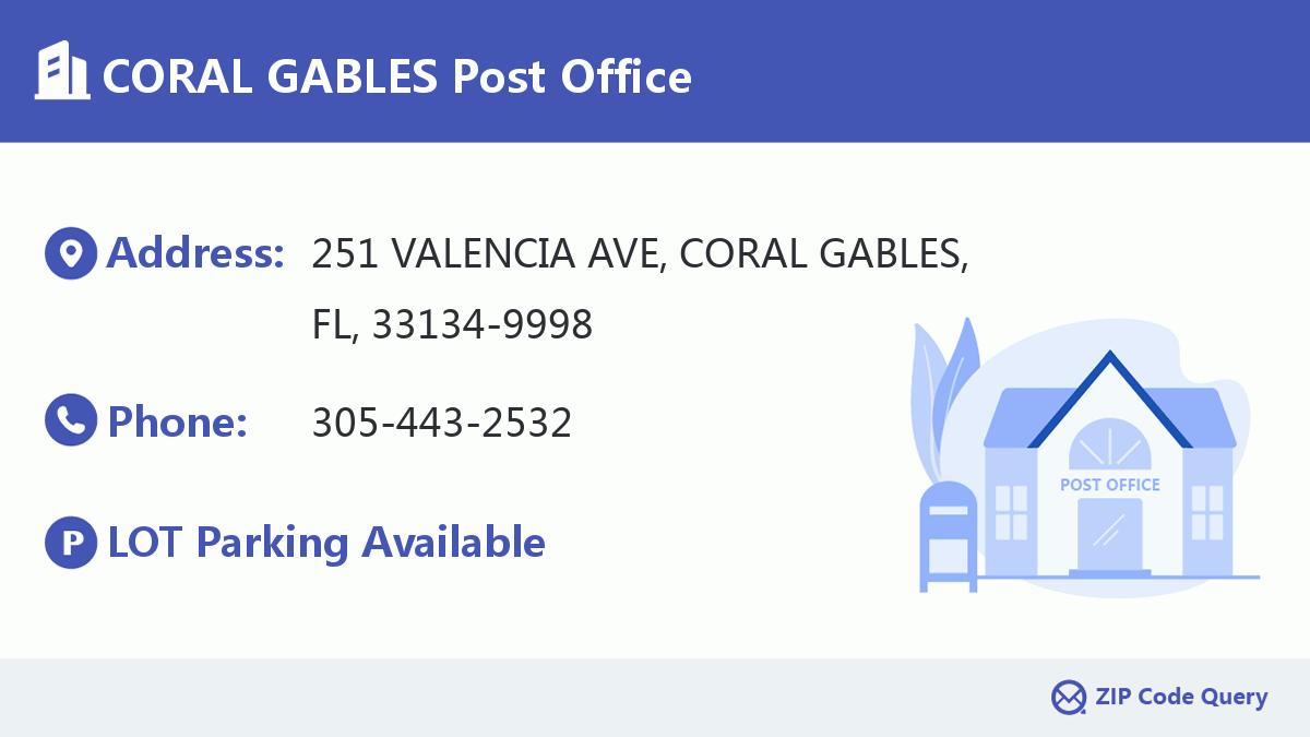 Post Office:CORAL GABLES