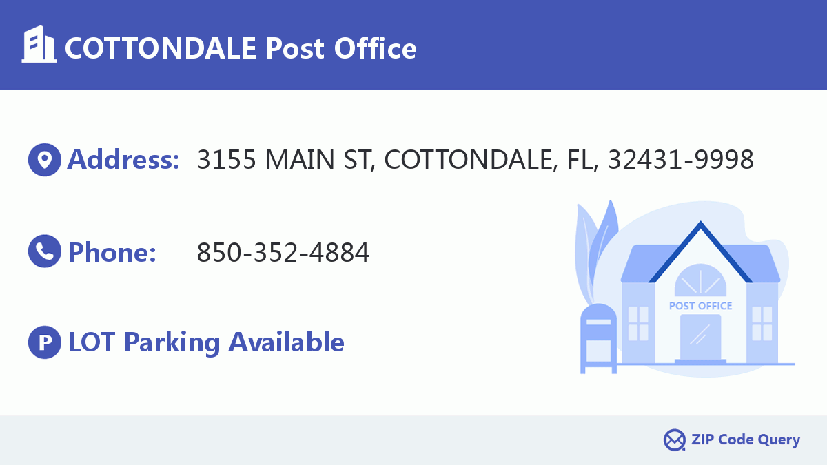 Post Office:COTTONDALE