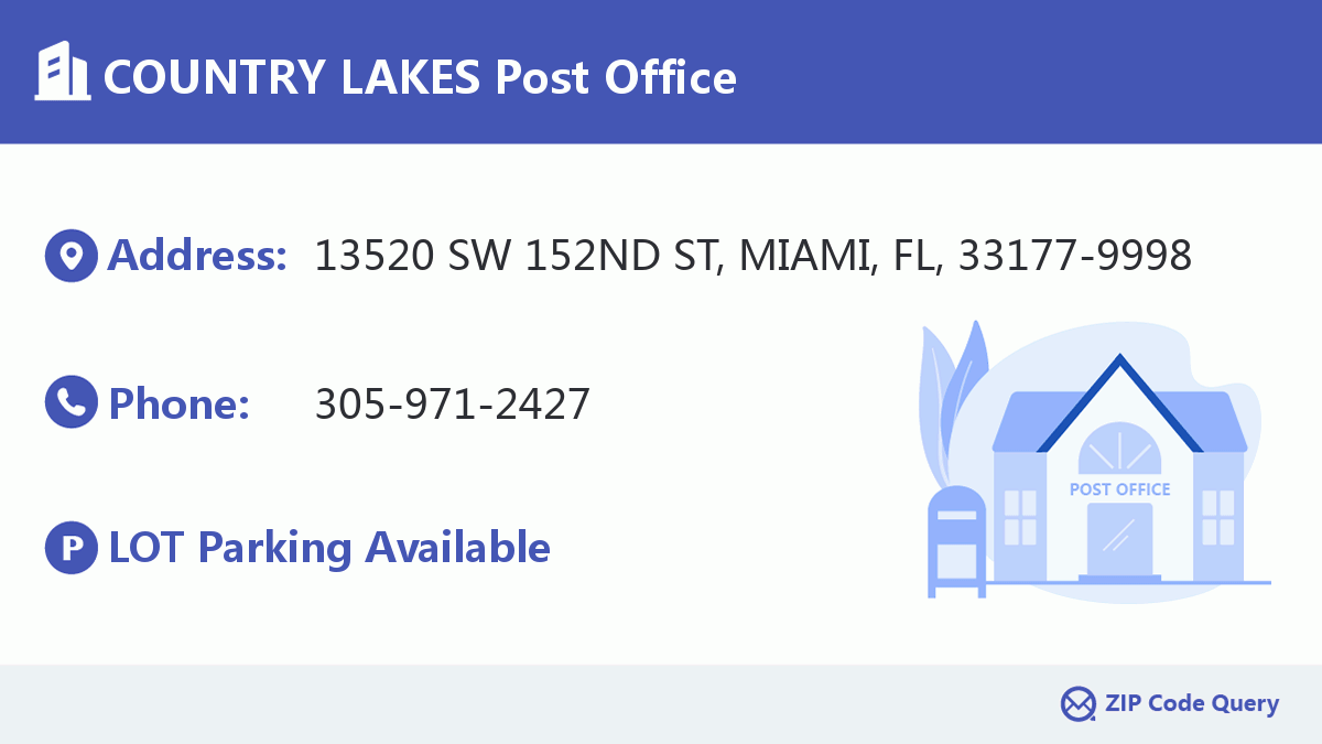Post Office:COUNTRY LAKES