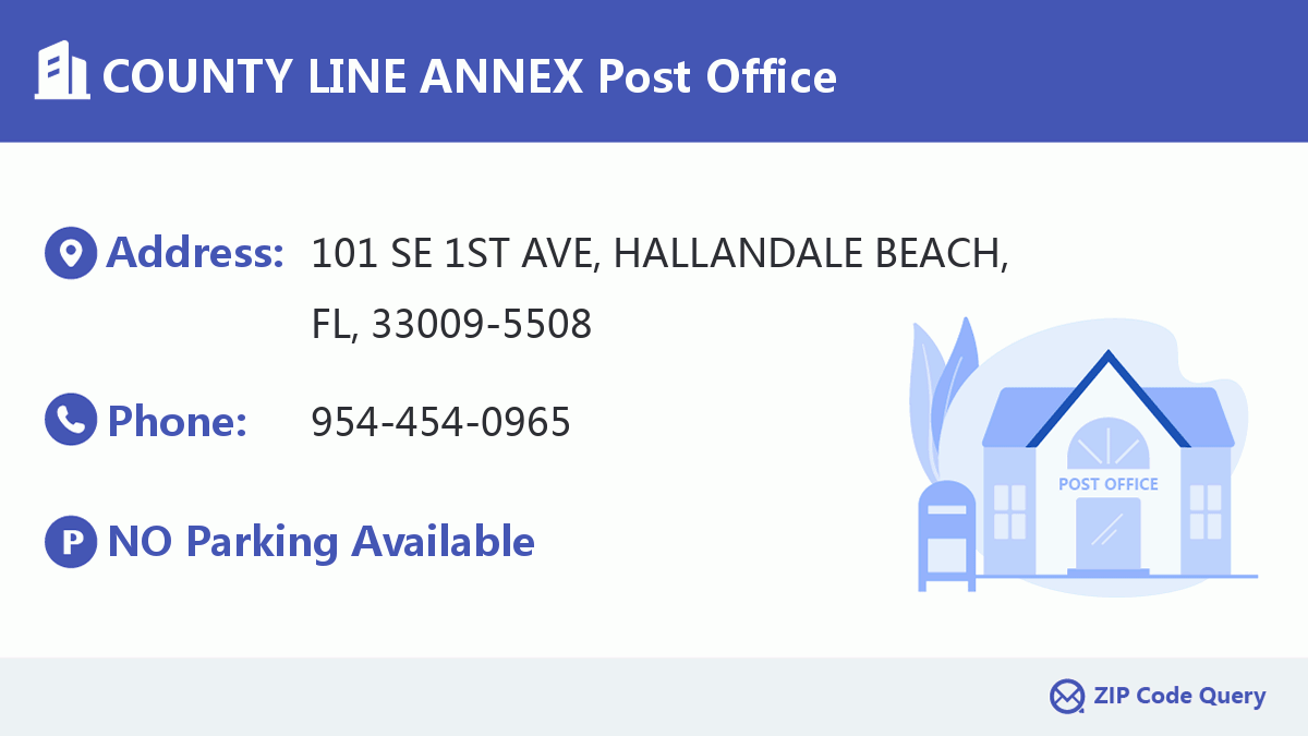 Post Office:COUNTY LINE ANNEX