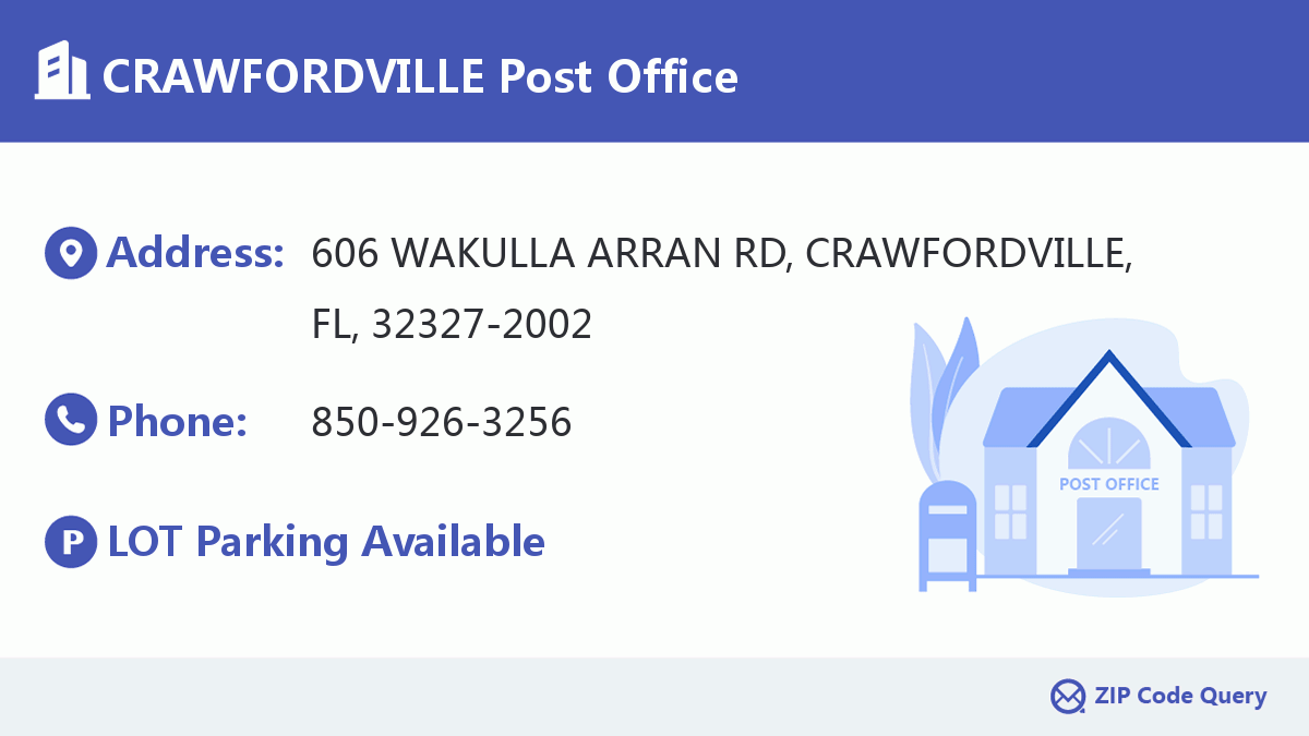 Post Office:CRAWFORDVILLE