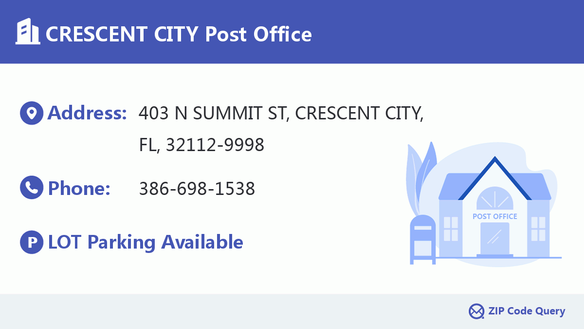 Post Office:CRESCENT CITY