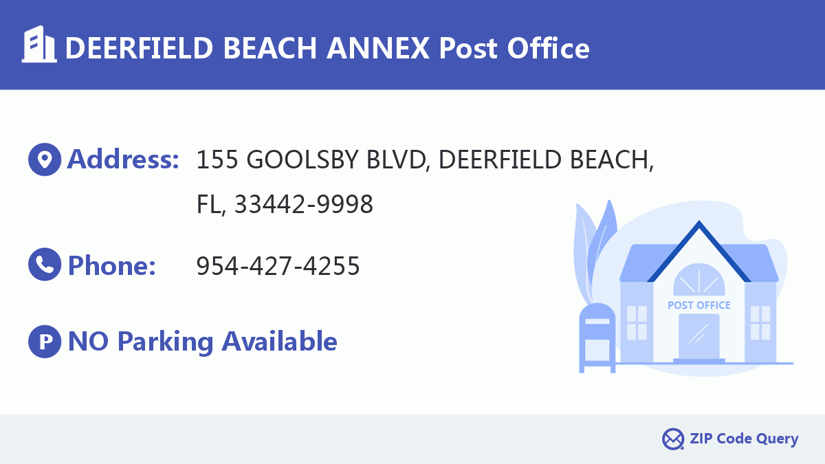 Post Office:DEERFIELD BEACH ANNEX