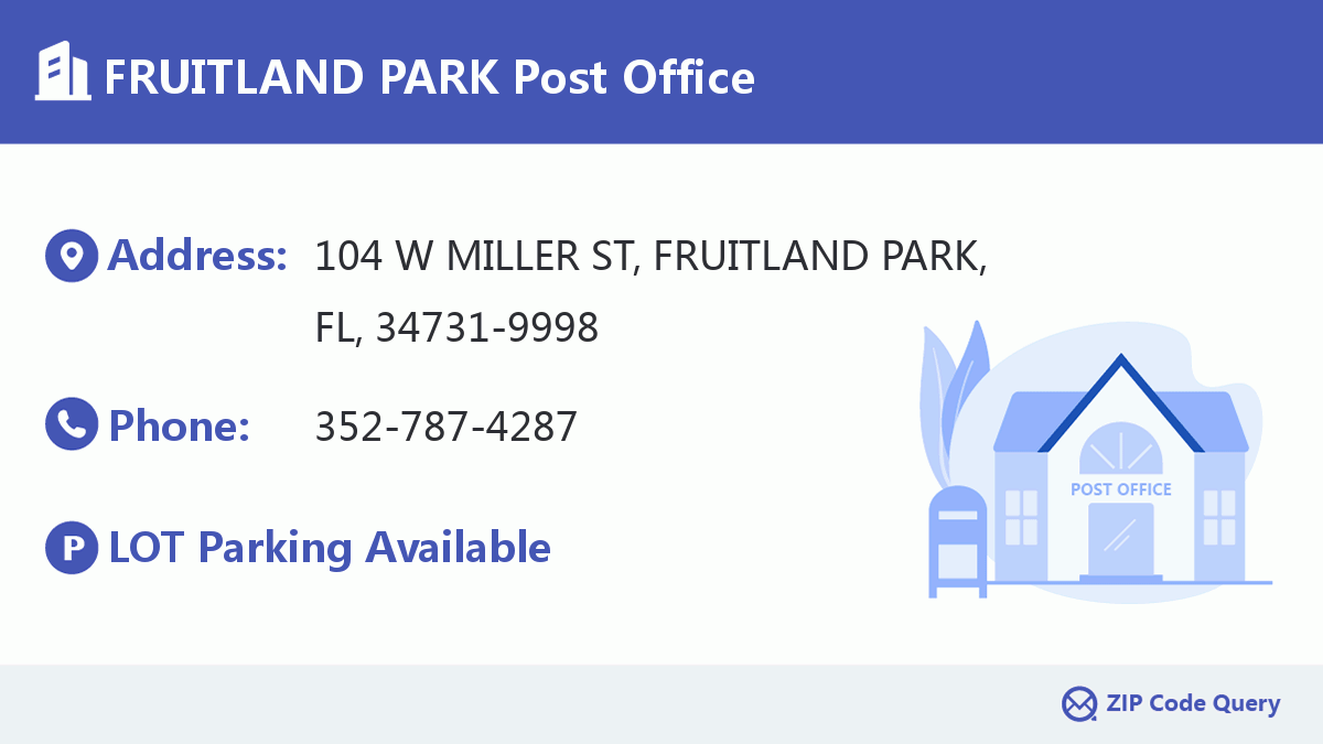 Post Office:FRUITLAND PARK