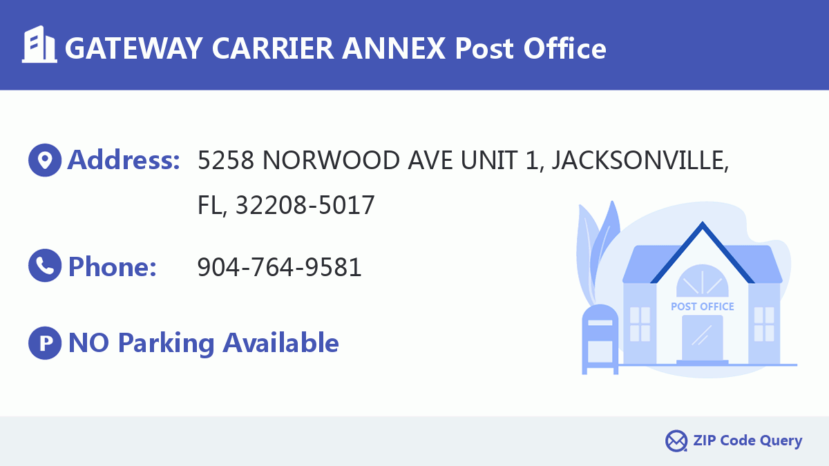 Post Office:GATEWAY CARRIER ANNEX