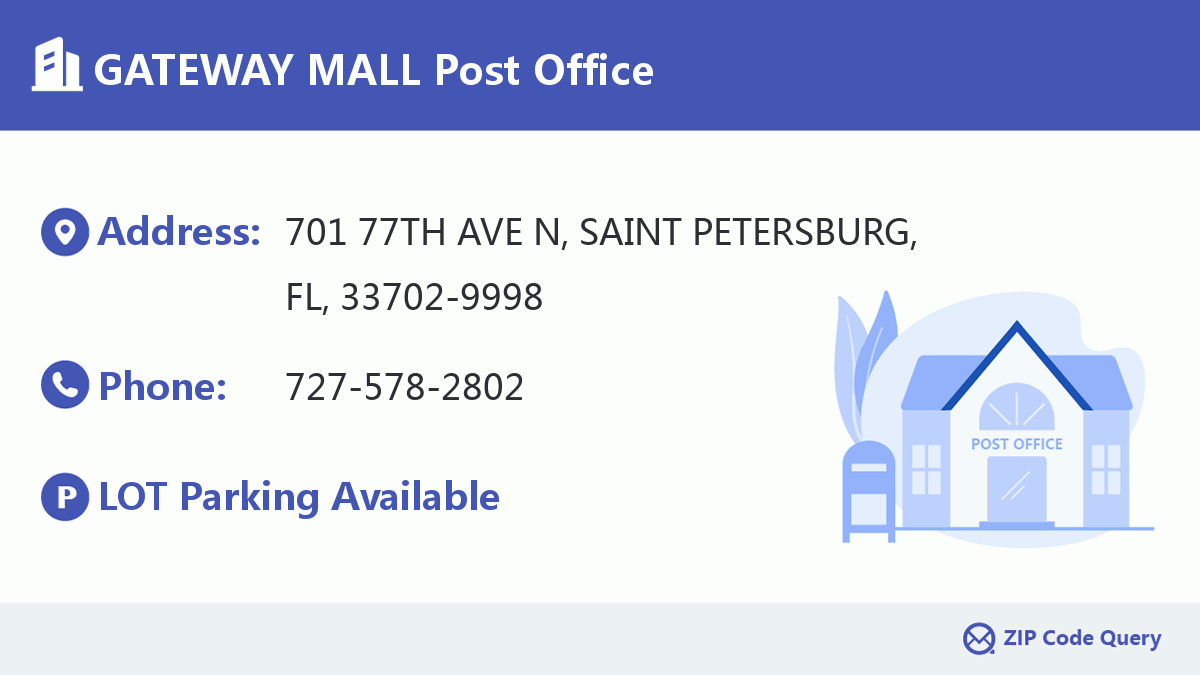 Post Office:GATEWAY MALL