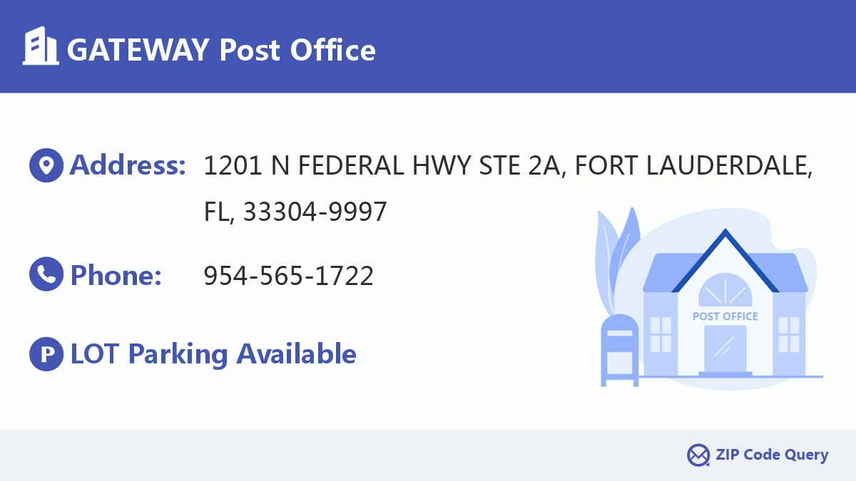 Post Office:GATEWAY