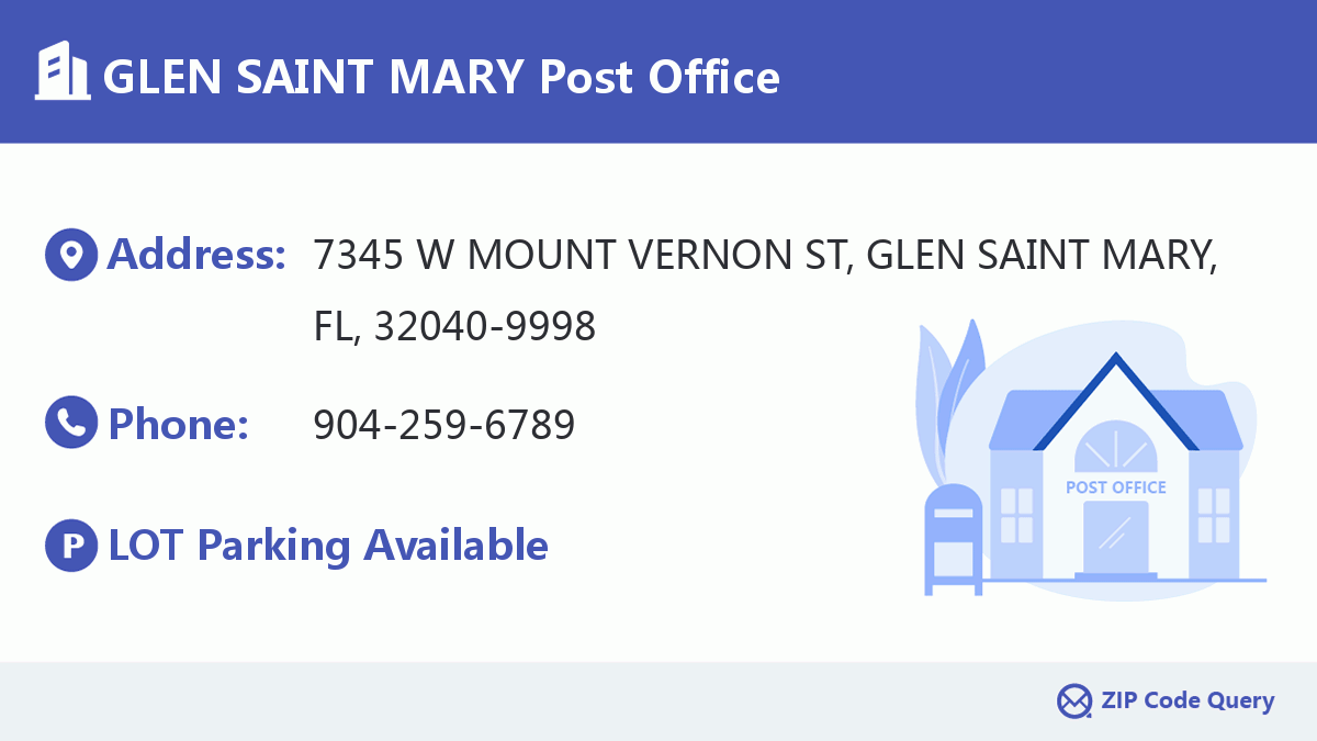 Post Office:GLEN SAINT MARY