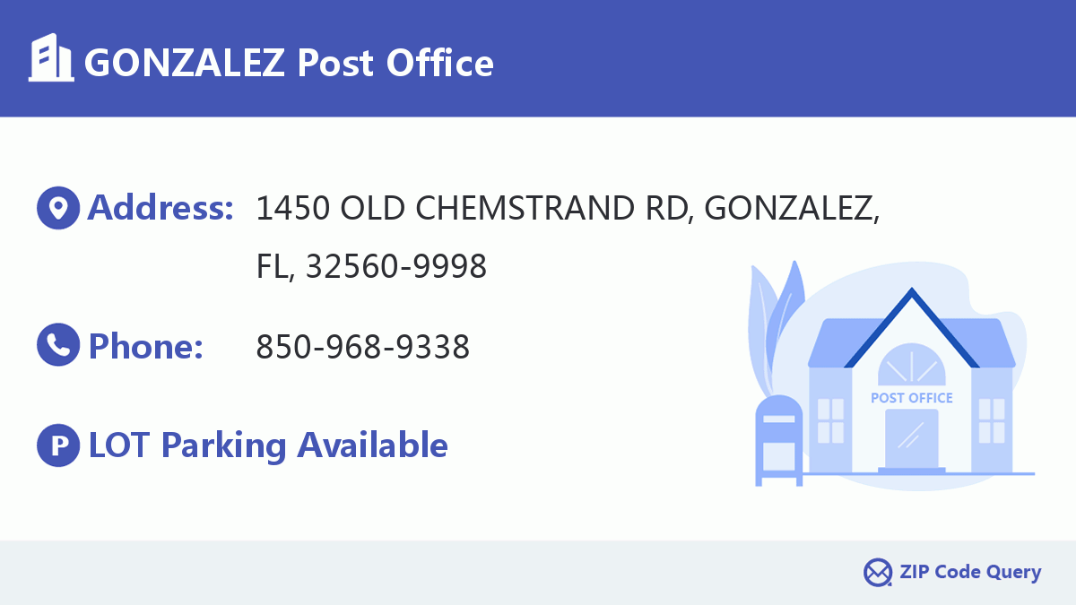Post Office:GONZALEZ