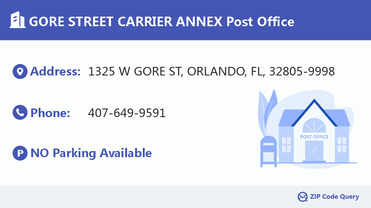 Post Office:GORE STREET CARRIER ANNEX