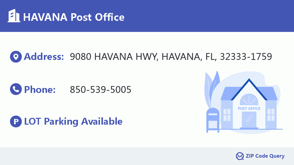 Post Office:HAVANA