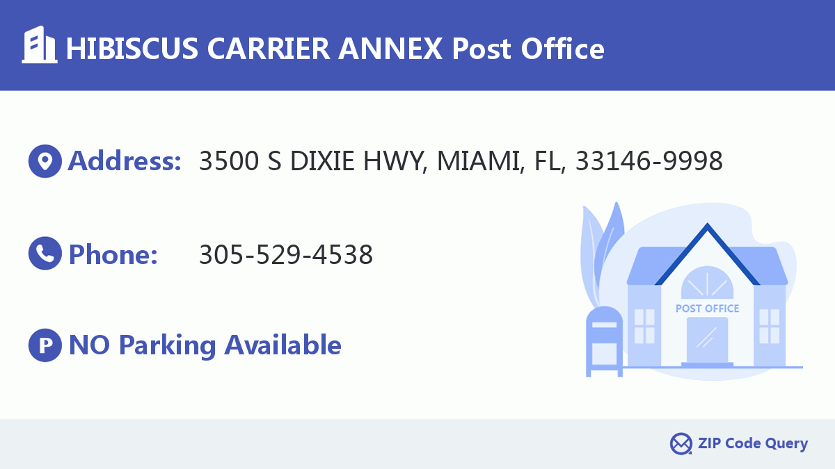 Post Office:HIBISCUS CARRIER ANNEX