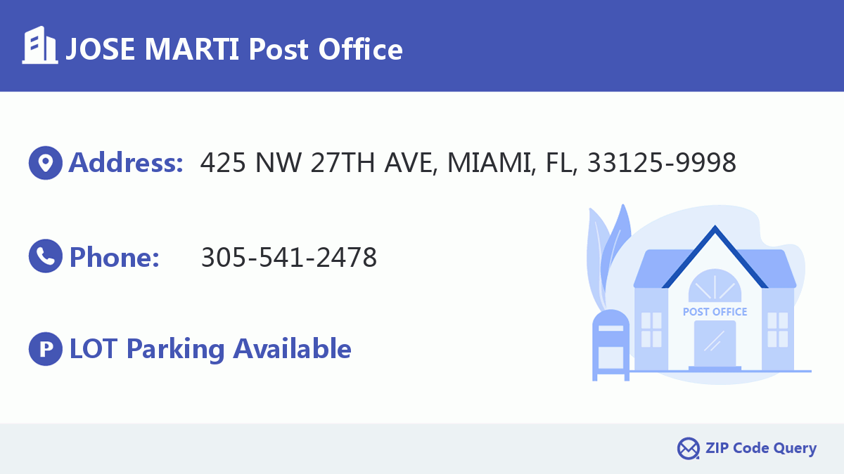Post Office:JOSE MARTI
