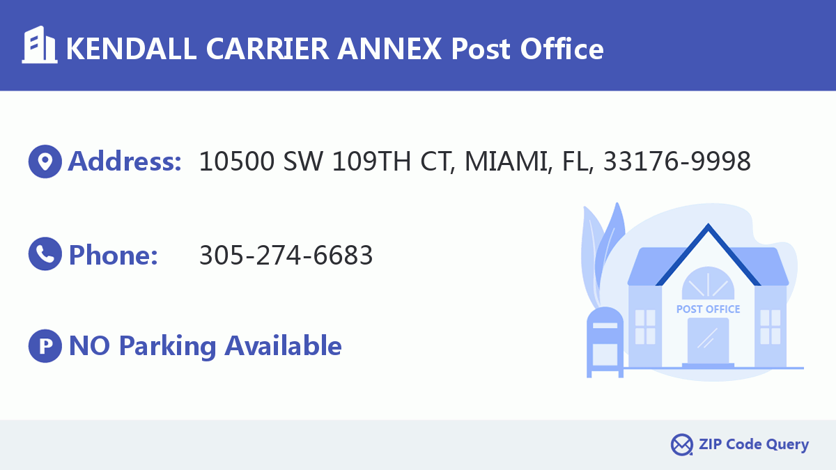 Post Office:KENDALL CARRIER ANNEX
