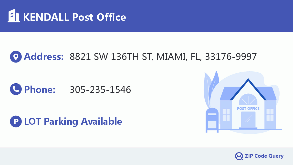 Post Office:KENDALL