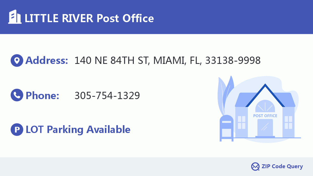 Post Office:LITTLE RIVER