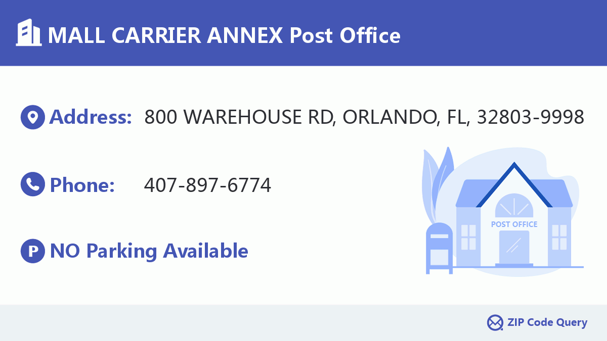 Post Office:MALL CARRIER ANNEX