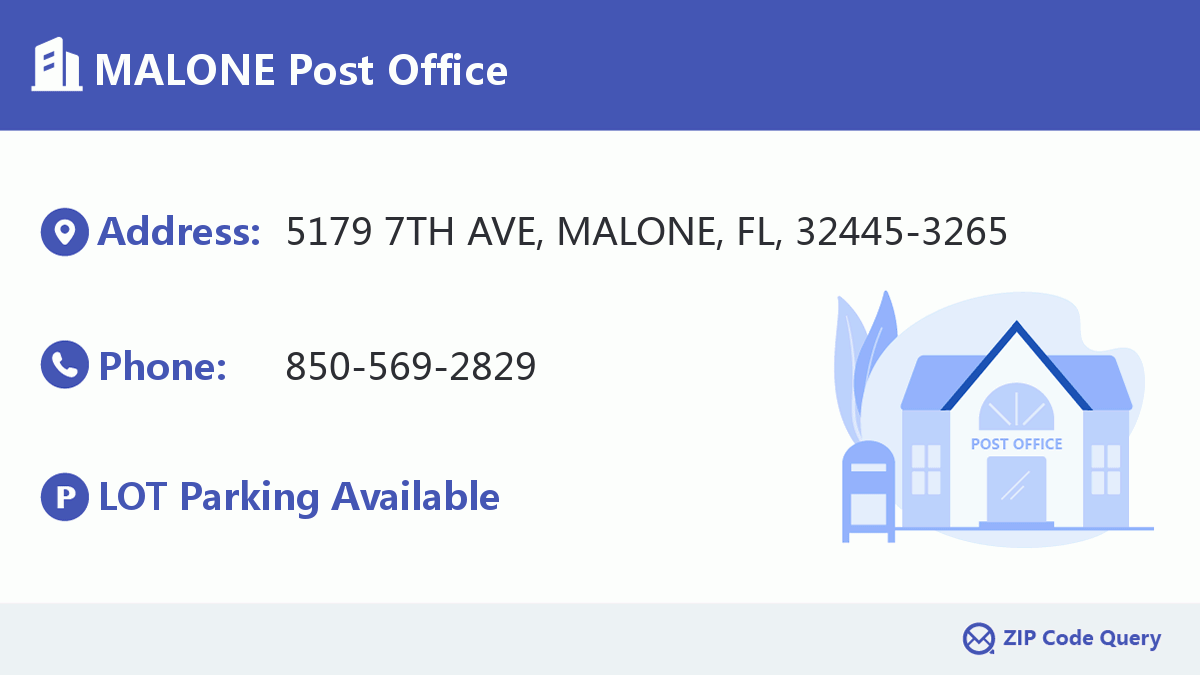Post Office:MALONE
