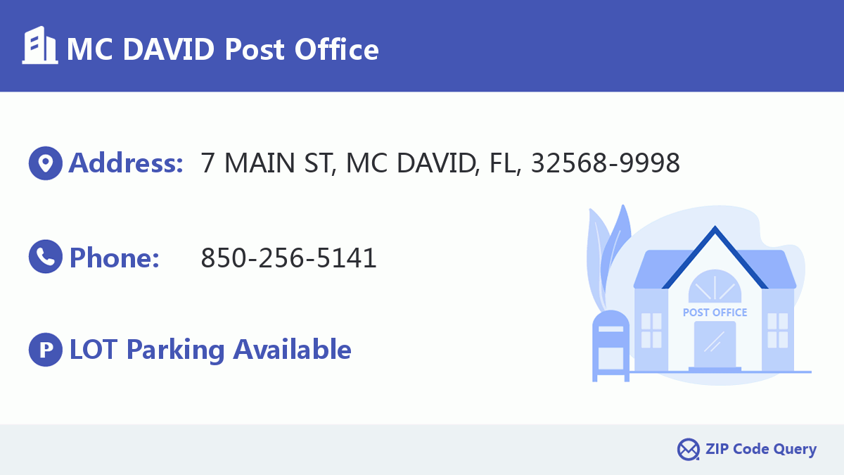 Post Office:MC DAVID