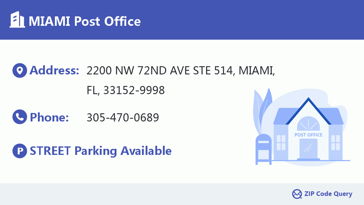 Post Office:MIAMI