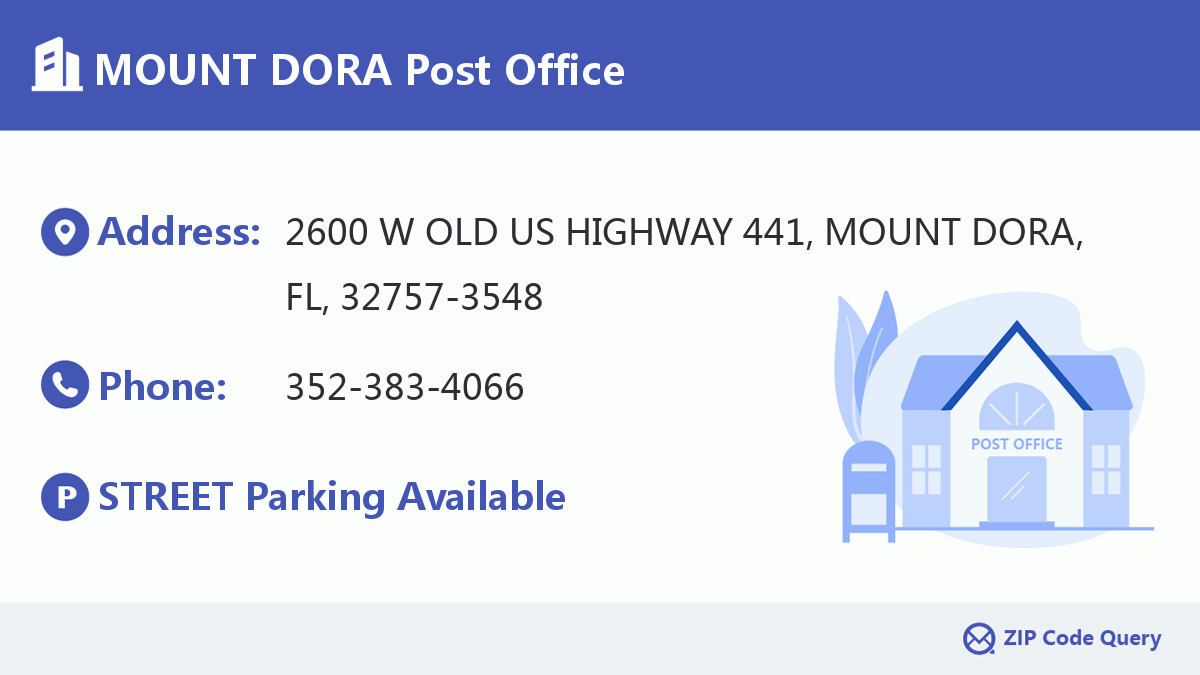 Post Office:MOUNT DORA
