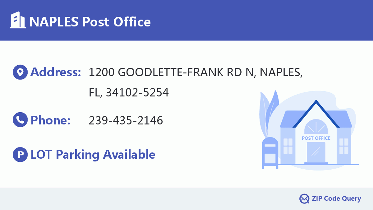 Post Office:NAPLES