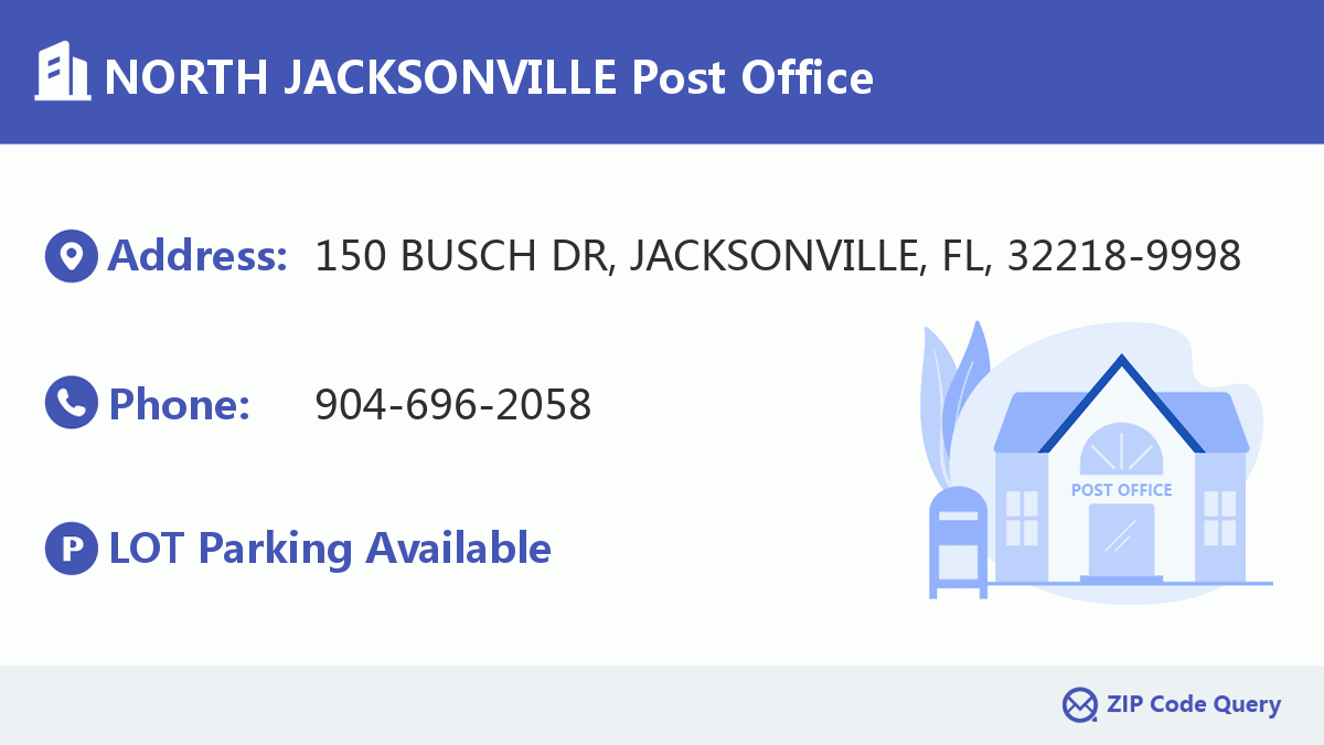 Post Office:NORTH JACKSONVILLE