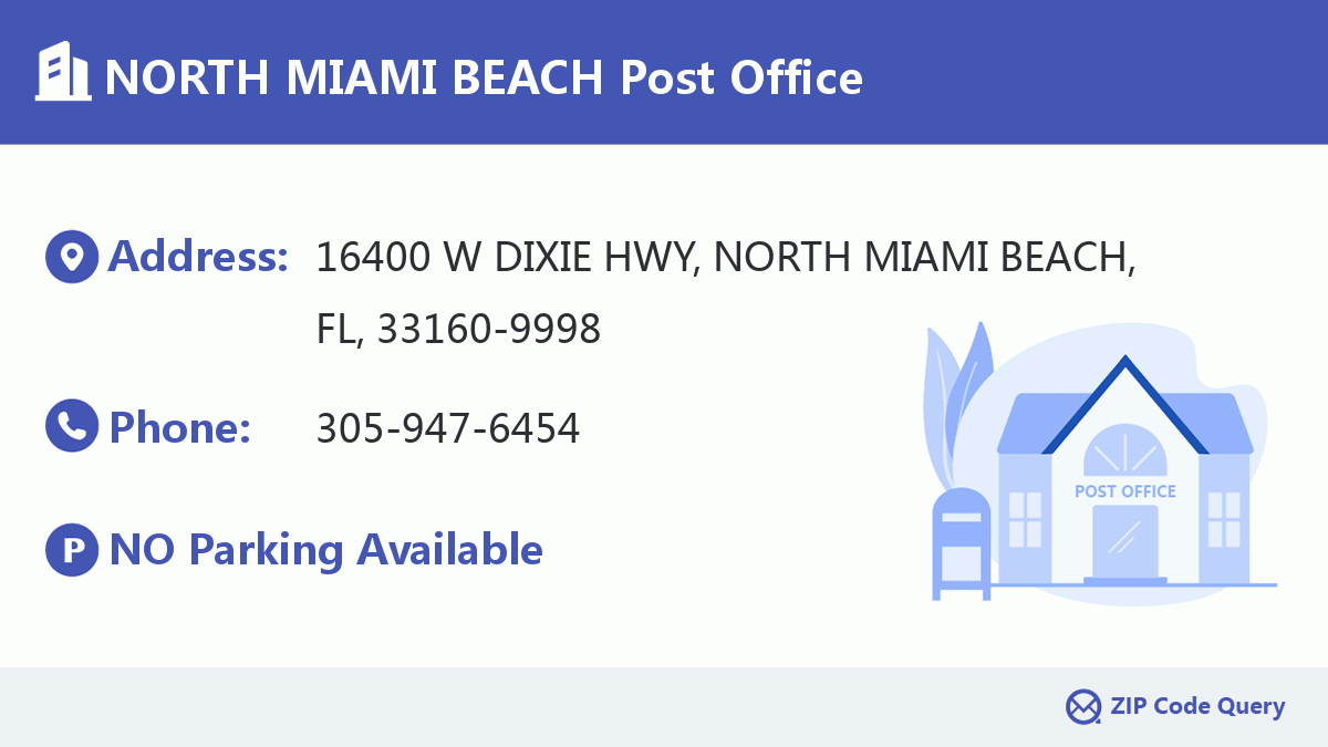 Post Office:NORTH MIAMI BEACH