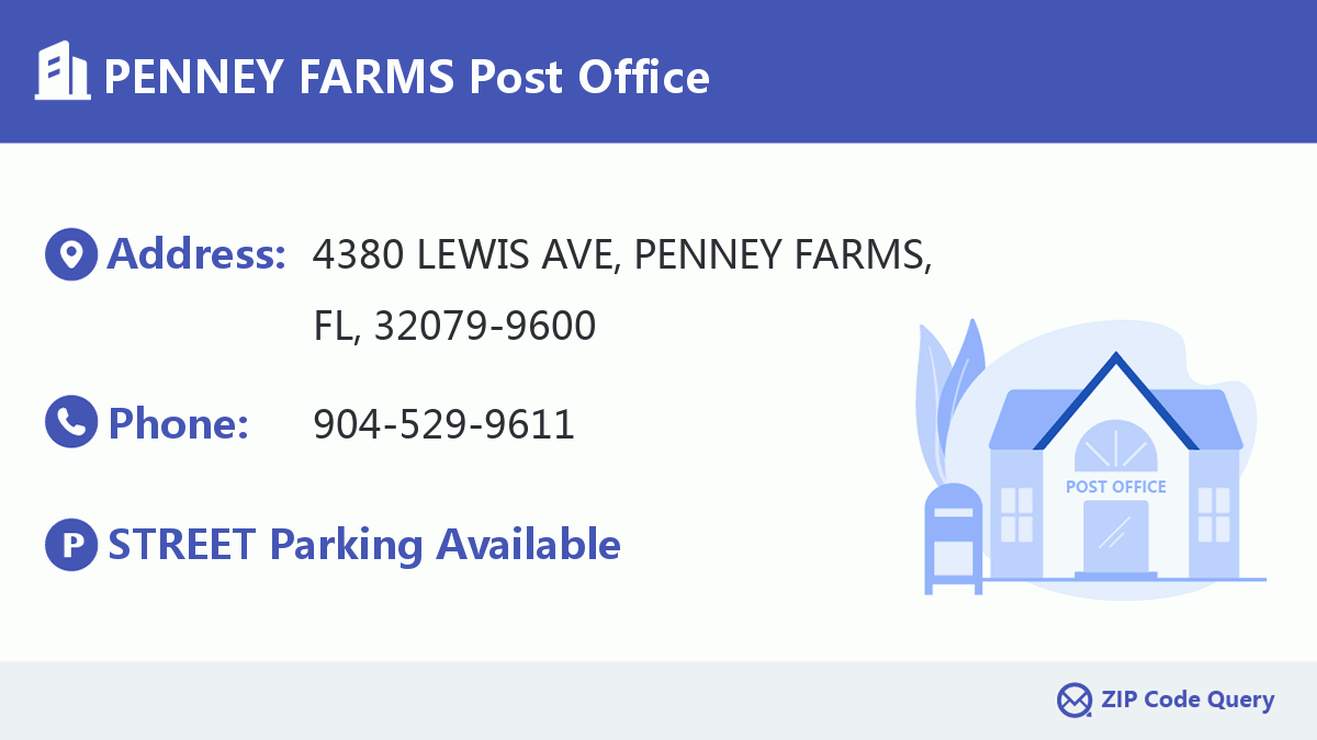 Post Office:PENNEY FARMS