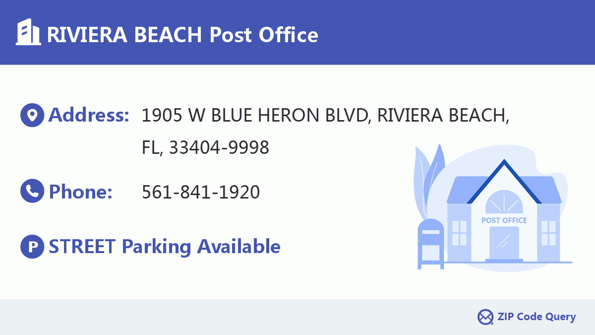 Post Office:RIVIERA BEACH