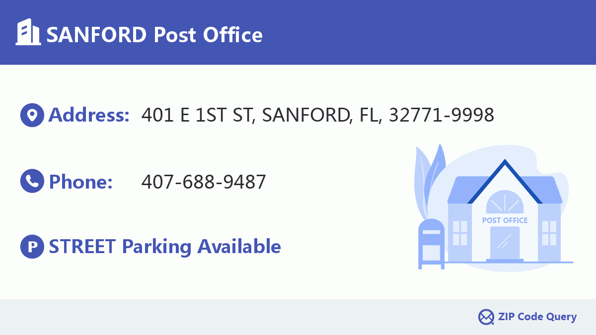 Post Office:SANFORD