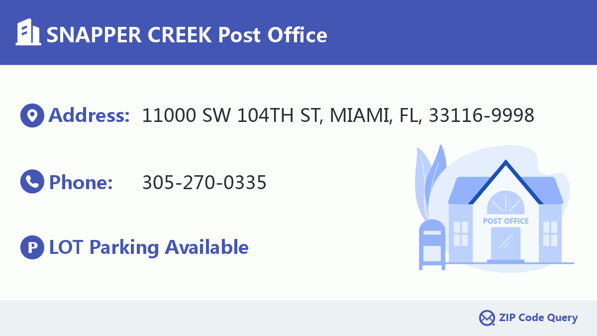 Post Office:SNAPPER CREEK