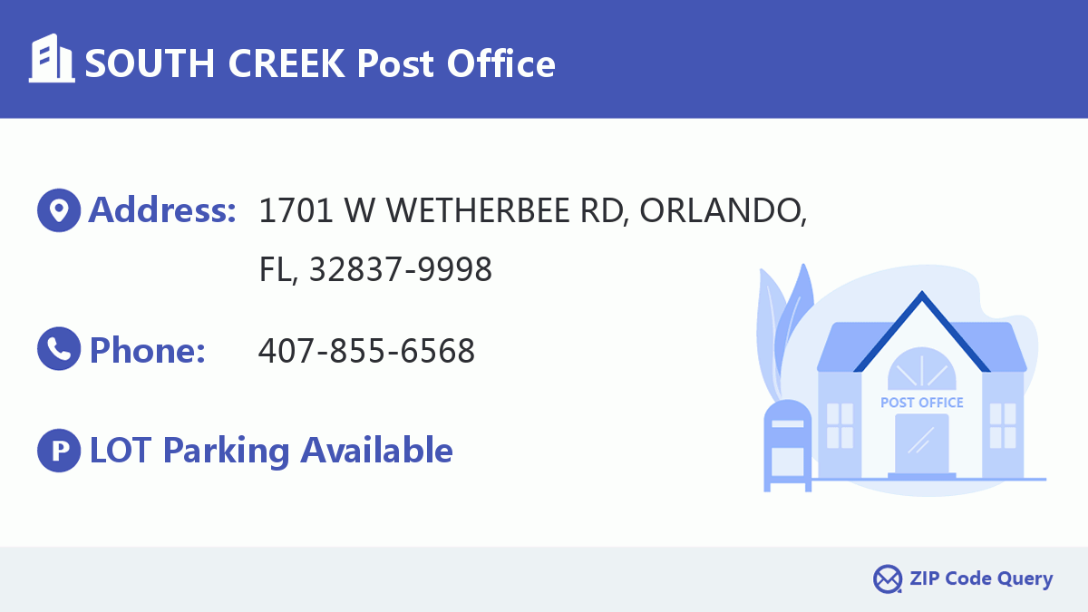 Post Office:SOUTH CREEK