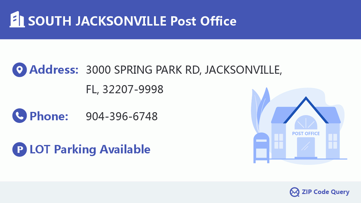 Post Office:SOUTH JACKSONVILLE