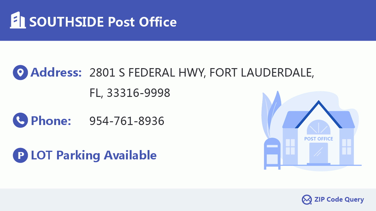 Post Office:SOUTHSIDE