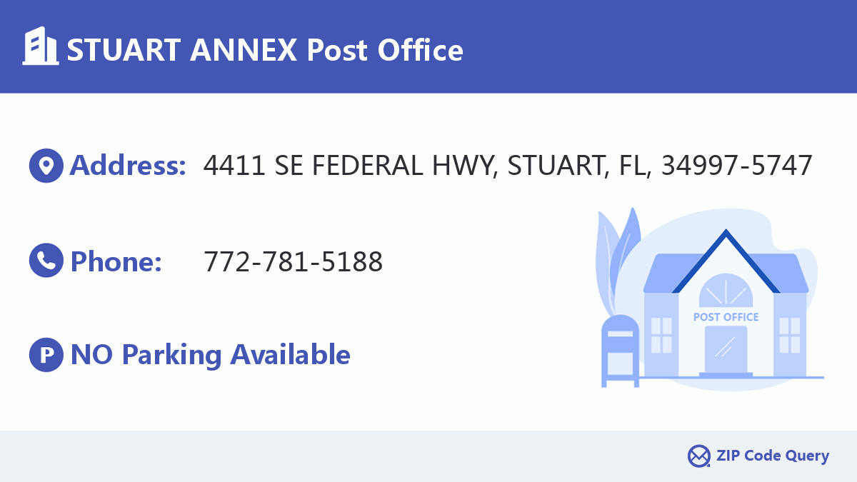 Post Office:STUART ANNEX