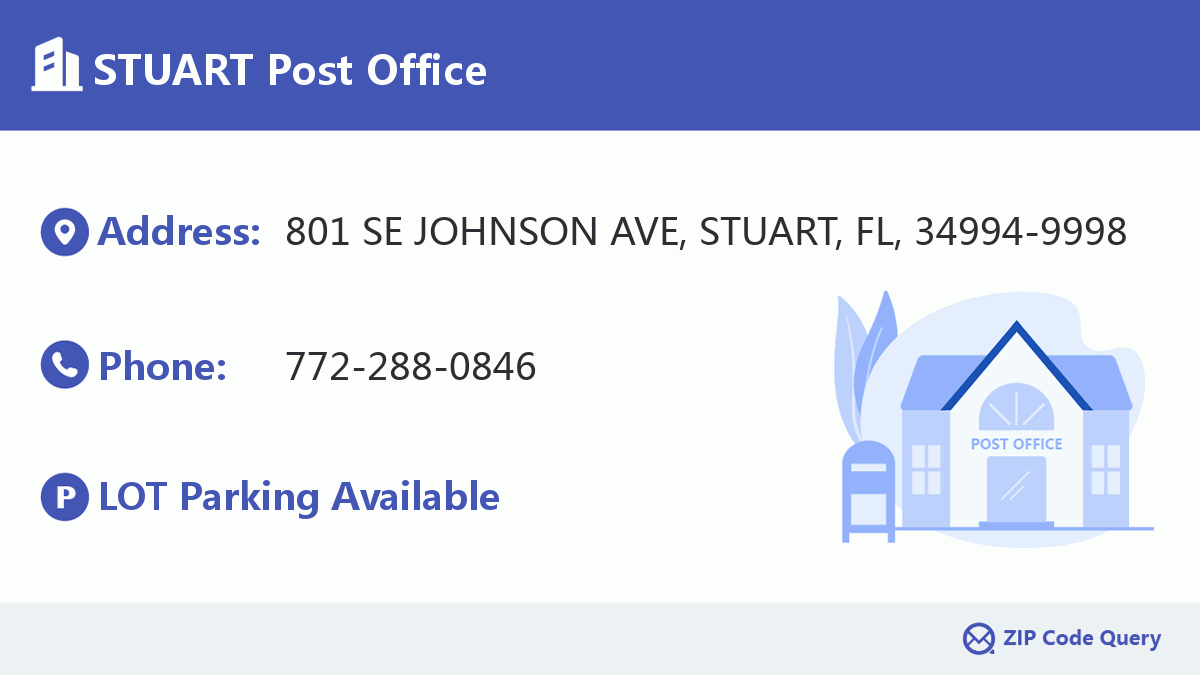 Post Office:STUART