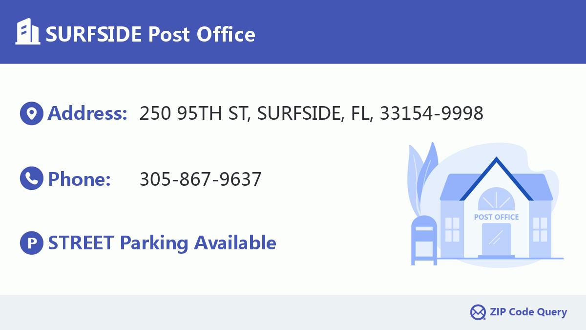 Post Office:SURFSIDE