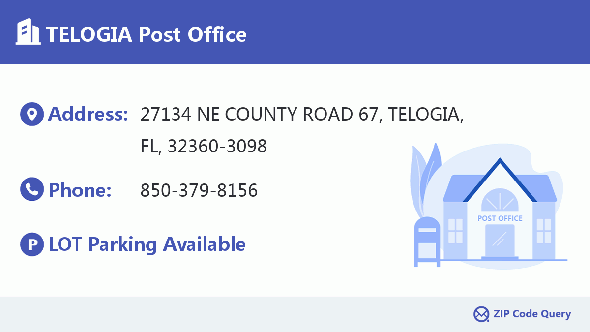 Post Office:TELOGIA